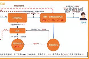 丘库埃泽：想为米兰赢得冠军 无法忘记卡卡对曼联的进球